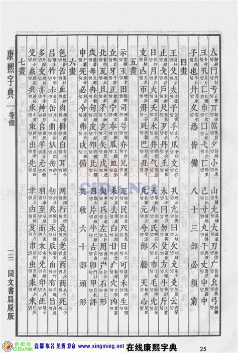 晞的五行|康熙字典：晞字解释、笔画、部首、五行、原图扫描版